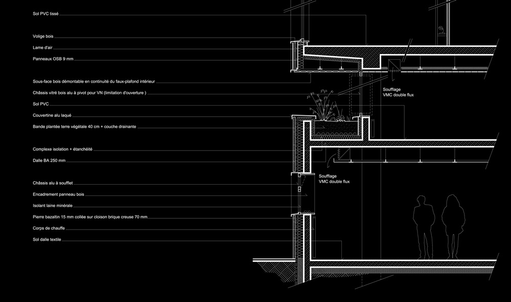 détail façade partie basse
