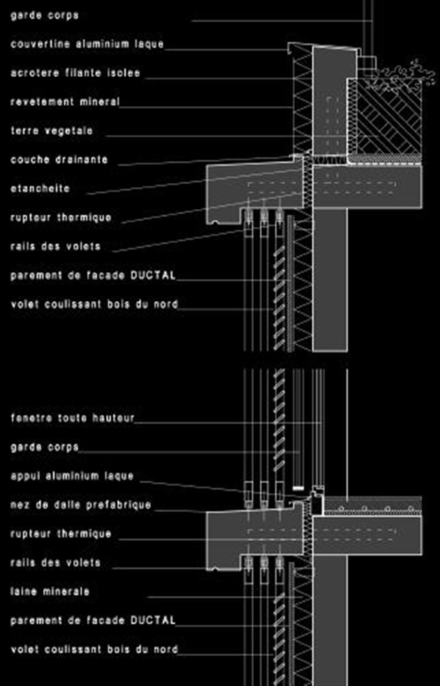 coupes de détail de la façade
