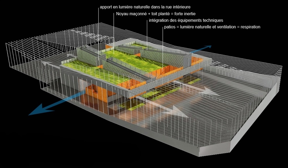 axonométrie analytique pôle combat et musculation
 